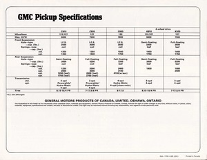 1969 GMC Pickups (Cdn)-04.jpg